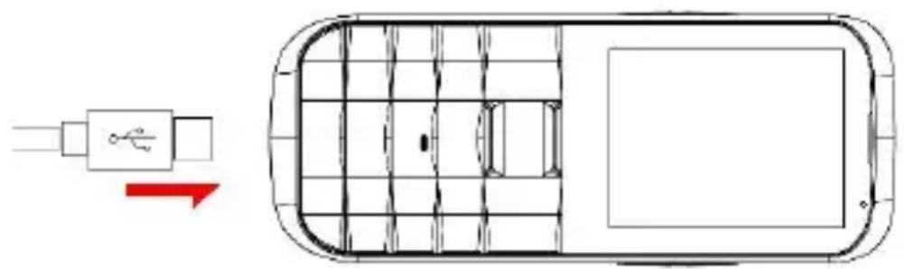 MaxCom MM724 - Aby naładować telefon: - 1