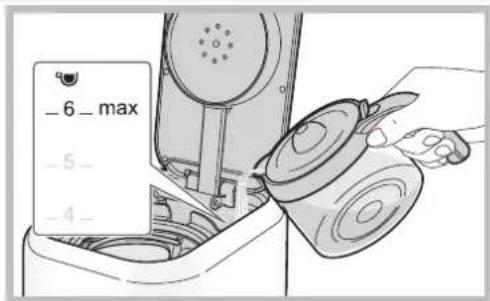 DELONGHI kMix COX750J - 水タンク目盛の「MAX」まで水を入れ、空のガラスジャクを保温プレートに載せる - 1