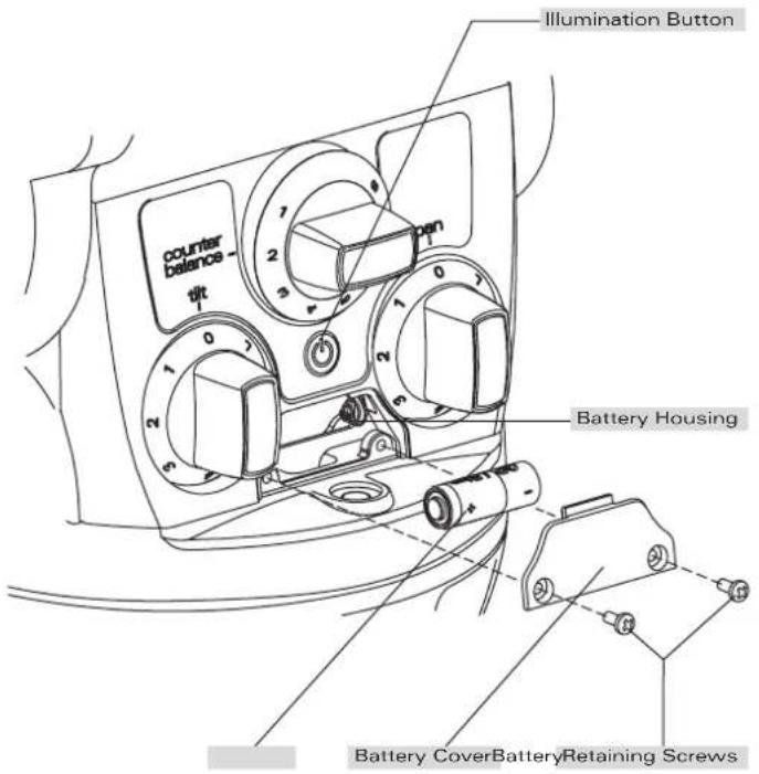 Illumination Button counter balance tilt open Battery Housing Battery CoverBatteryRetaining Screws