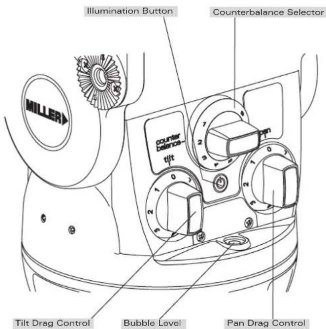 MILLER Illumination Button Counterbalance Selector tilt Counter balance tilt Tilt Drag Control Bubble Level Pan Drag Control