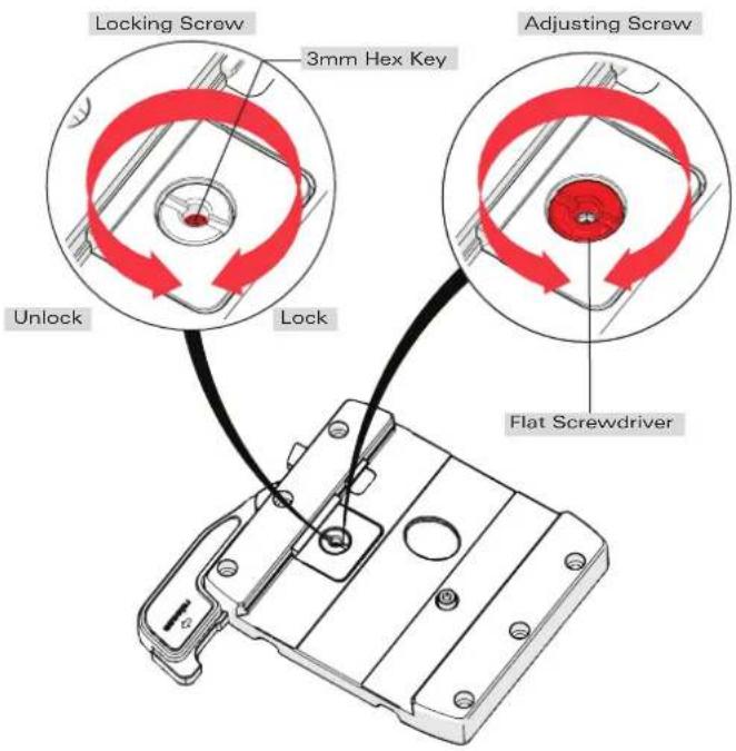 Locking Screw 3mm Hex Key Adjusting Screw Unlock Lock Flat Screwdriver