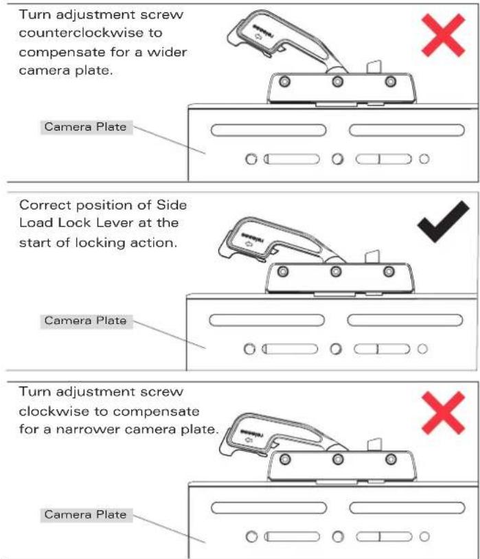Turn adjustment screw counterclockwise to compensate for a wider camera plate. Camera Plate Correct position of Side Load Lock Lever at the start of locking action. Camera Plate Turn adjustment screw clockwise to compensate for a narrower camera plate. Camera Plate