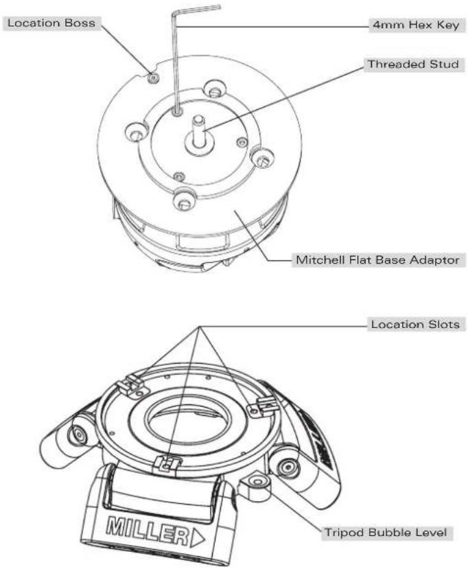Location Boss 4mm Hex Key Threaded Stud Mitchell Flat Base Adaptor Location Slots Tripod Bubble Level MILLER