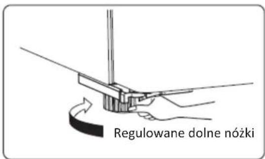 HISENSE RF632N4GBE1 - Poziomowanie urządzenia - 2