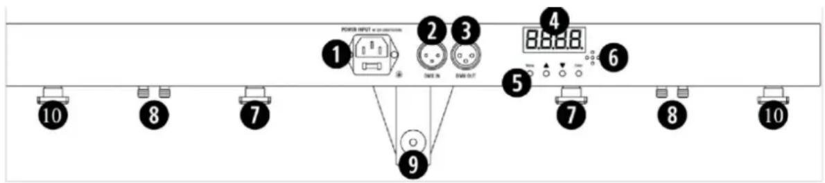 POWER INPUT or power input 1 2 3 4 5 6 7 8 9 10 8 7 8 10