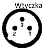 Light4Me BELKA LED PAR LASER - Schemat wtyczki i gniazda XLR: - 1