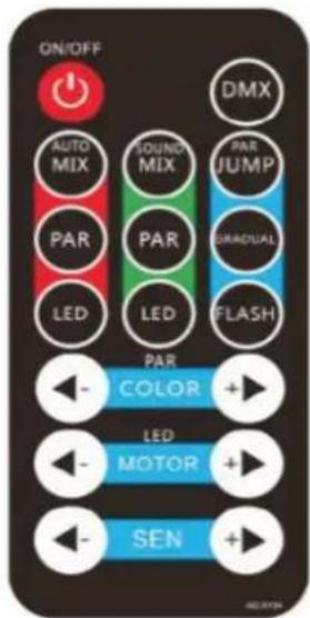 ON/OFF AUTO MIX PAR LED SOUND MIX PAR LED PAR COLOR LED MOTOR SEN DMX PAR JUMP GRADUAL FLASH + - + - + -
