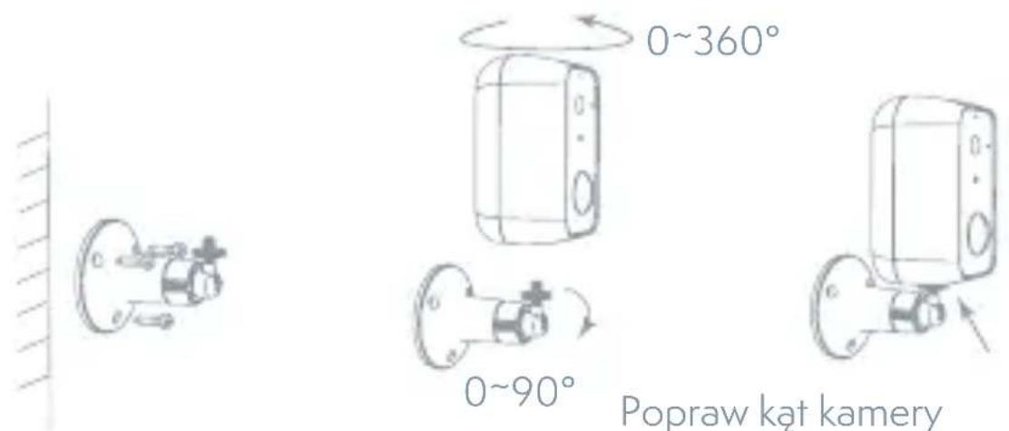 0~360° 0~90° Popraw kąt kamery