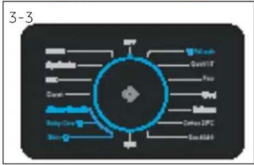 graph TD A["APPRO"] --> B["Central Network"] C["ADC"] --> B D["DC"] --> B E["Control"] --> B F["Control"] --> B G["Control"] --> B H["Control"] --> B I["Control"] --> B J["Control"] --> B K["NPF"] --> B L["Optoch"] --> B M["QualYF"] --> B N["Pref"] --> B O["OPD"] --> B P["Submax"] --> B Q["Control S…