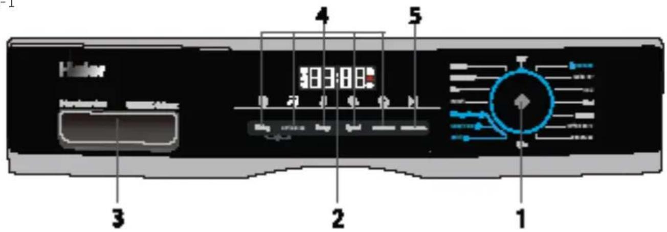 Haier 3 2 1 4 5 Haser Hearster 200V 8:30:00 Buy 17:30:00 Buy 16:00 Control