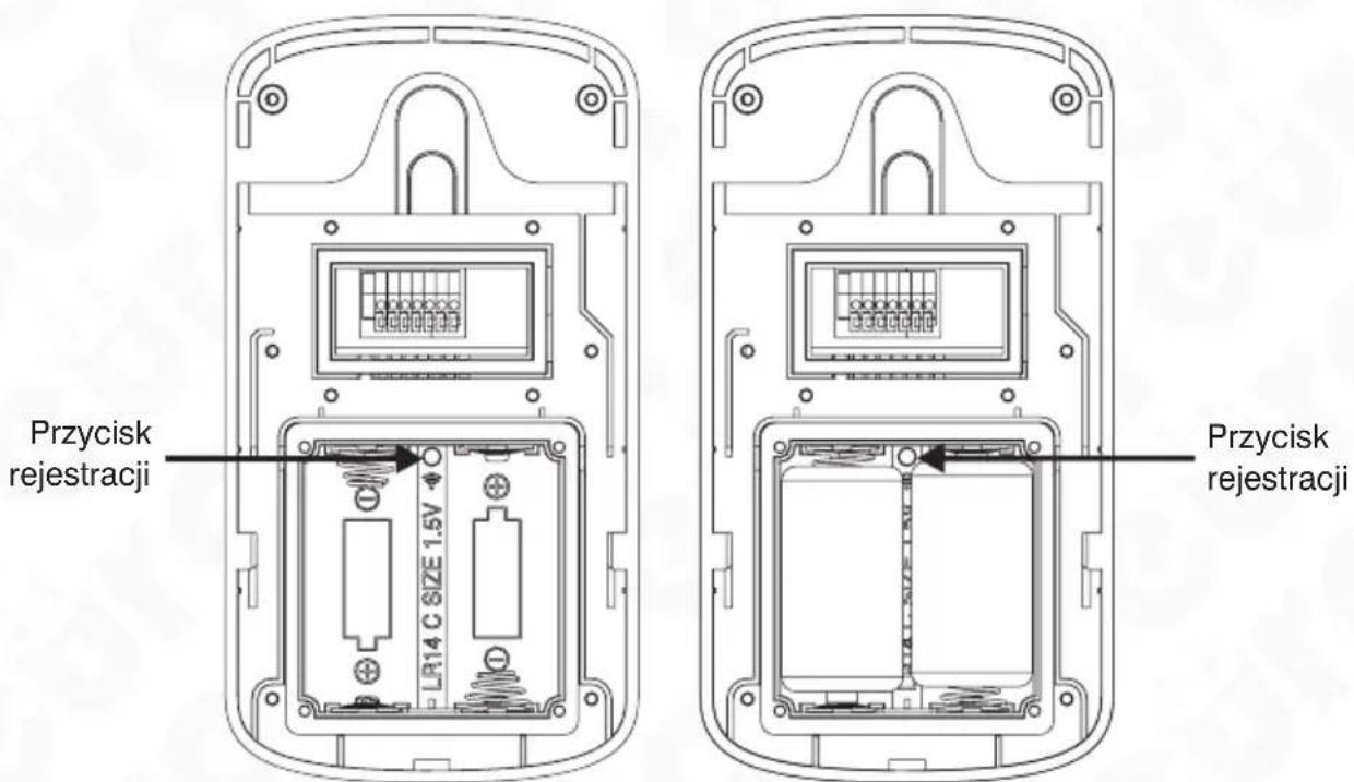 Eura WVP-02A6 - REJESTRACJA - 1