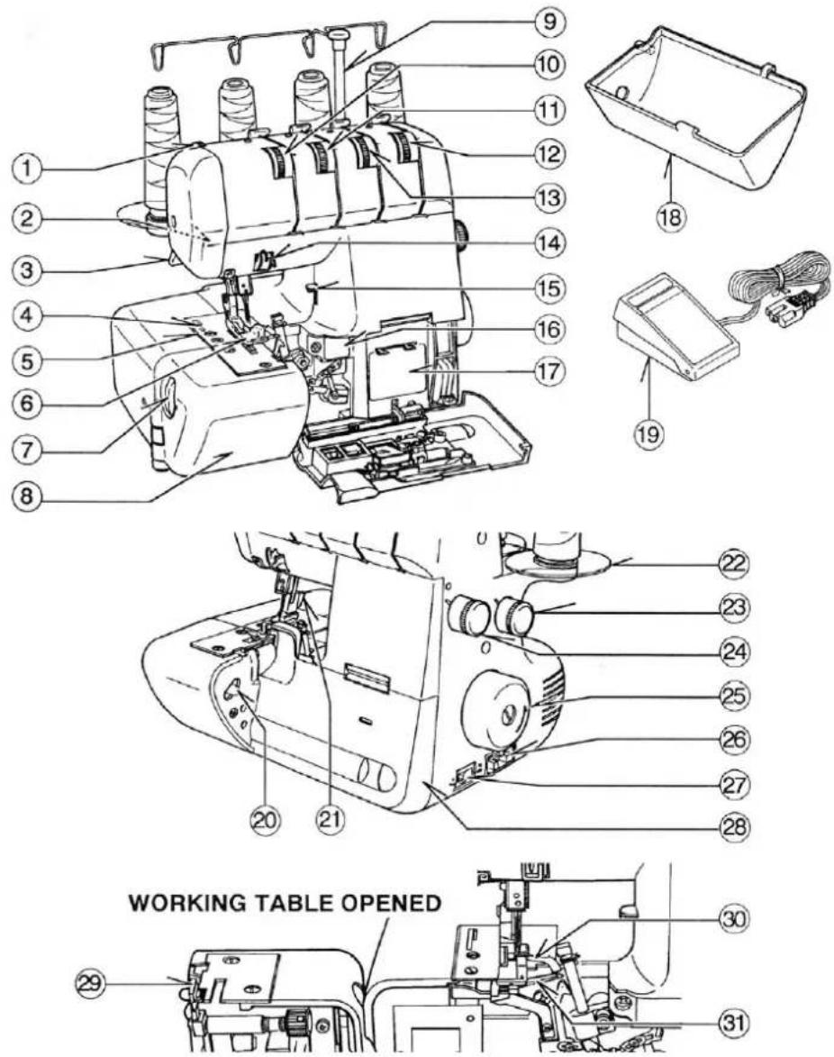 Minerva ML3345 - WYKAZ CZĘŚCI - 1