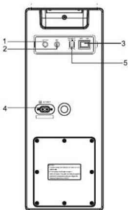 Ferguson Regent 400BT - Przegład tylnego panelu - 1