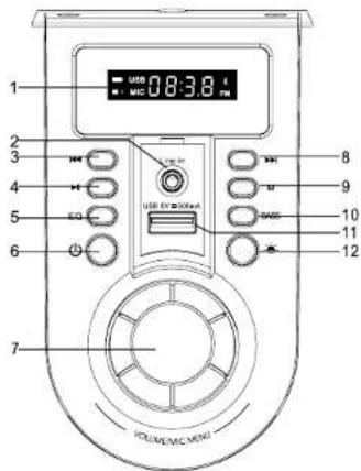 Ferguson Regent 400BT - Przegląd górnego panelu - 1