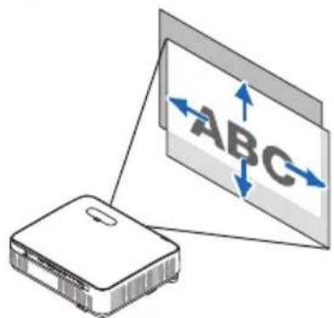 SHARP NP-P525WL - 2-5. Adjusting the Picture Size and Position - 1