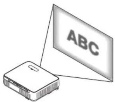 SHARP NP-P525WL - 2-5. Adjusting the Picture Size and Position - 3