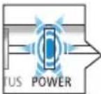 SHARP NP-P525WL - Press the (POWER) button on the projector cabinet or the POWER ON button on the remote control. - 6