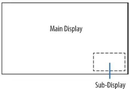 SHARP NP-P525WL - 3-7. Displaying Two Pictures at the Same Time - 1