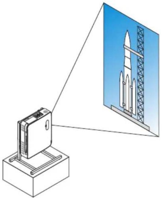 SHARP NP-P525WL - 5-6. Portrait projection (vertical orientation) - 1