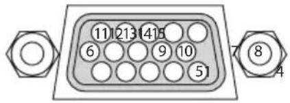 SHARP NP-P525WL - Connection and signal level of each pin - 1