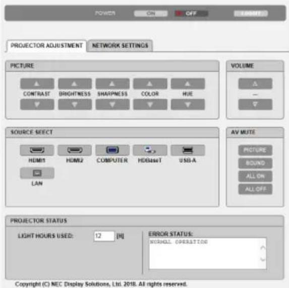 SHARP NP-P525WL - Handling of the Address for Operation via a Browser - 1