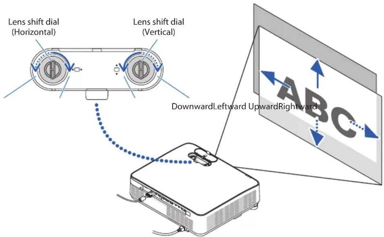 SHARP NP-P525WL - Turn the lens shift dials clockwise or counterclockwise. - 1