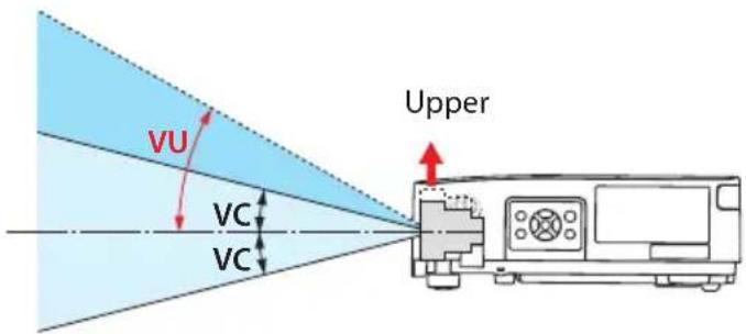 SHARP NP-P525WL - Laser light radiation range - 2