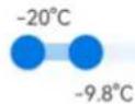 Setti+ SS302 - 21.2°C 42% - 7