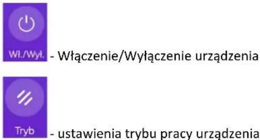 Wł./Wyt. - Włączenie/Wyłączenie urządzenia Tryb - ustawienia trybu pracy urządzenia