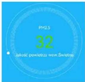 PM2.5 32 Jakość powięzna now Światrą