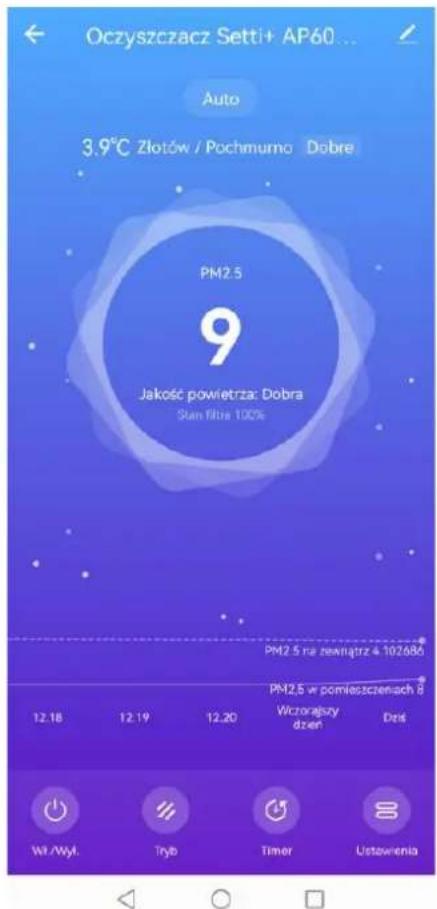 Oczyszczacz Setti+ AP60... Auto 3.9°C Złotów / Pochmumo Dobre PM2.5 9 Jakość powietrza: Dobra Stan filius 100% PM2.5 na zewnątrz 4.102686 PM2.5 w pomieszczenach 8 Wizoralszy dzień Dzieś Wt./Atyl. Tryb Timer Ustawania