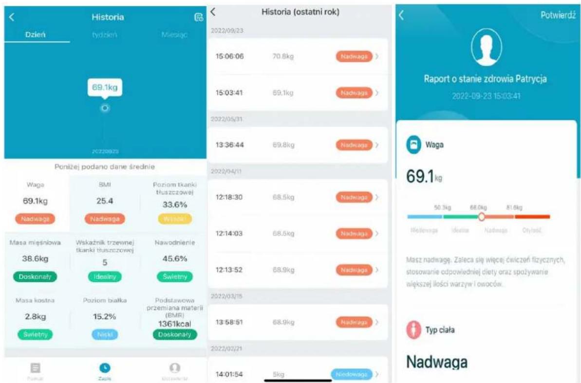 Historia Dzień tydzień Miesiąc 69.1kg 2022/08/23 Poniżej podano dane średnie Waga 69.1kg Nadwaga BMI 25.4 Nadwaga Poziom tkanki tłuszczowej 33.6% Wysłaty Masa mięśniowa 38.6kg Doskonały Wskaźnik trzewnej tkanki tłuszczowej 5 Idealny Niski Nawodnienie Świetny Podstawowa przemiana materii (BMR) 1361kcal Doskonały 12:18:30 68.5kg Nadwaga > 12:14:03 68.5kg Nadwaga > 12:13:52 68.9kg Nadwaga > 2022/03/15 13:58:51 68.9kg Nadwaga > 2022/02/21 14:01:54 5kg Niedowaga > Historia (ostatni rok) 2022/09/23 15:06:06 70.8kg Nadwaga > 15:03:41 69.1kg Nadwaga > 2022/05/31 13:36:44 69.8kg Nadwaga > 2022/04/11 12:18:30 68.5kg Nadwaga > 12:14:03 68.5kg Nadwaga > 12:13:52 68.9kg Nadwaga > Waga 69.1kg 50.3kg 68.0kg 81.0kg Nadwaga Idelina Nadwaga Chytsel. Masz nadwaga. Zaleca się więcej ćwiczeń fizycznych, stosowanie odpowiedniej diety oraz spożywanie większej ilości warzyw i owoców. Typ ciała Nadwaga