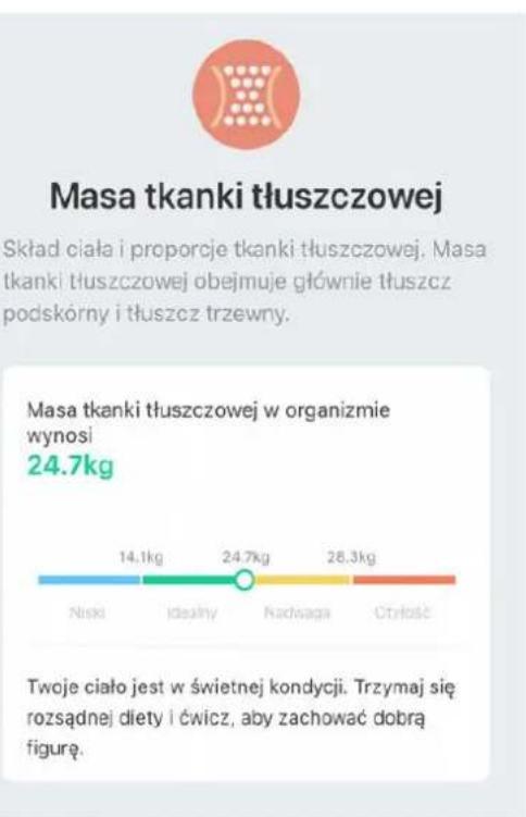 Setti+ SS302 - Sprawdź wskaźniki pomiarów. - 2