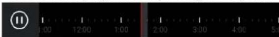 1:00 12:00 1:00 2:00 3:00 4:00 5:00