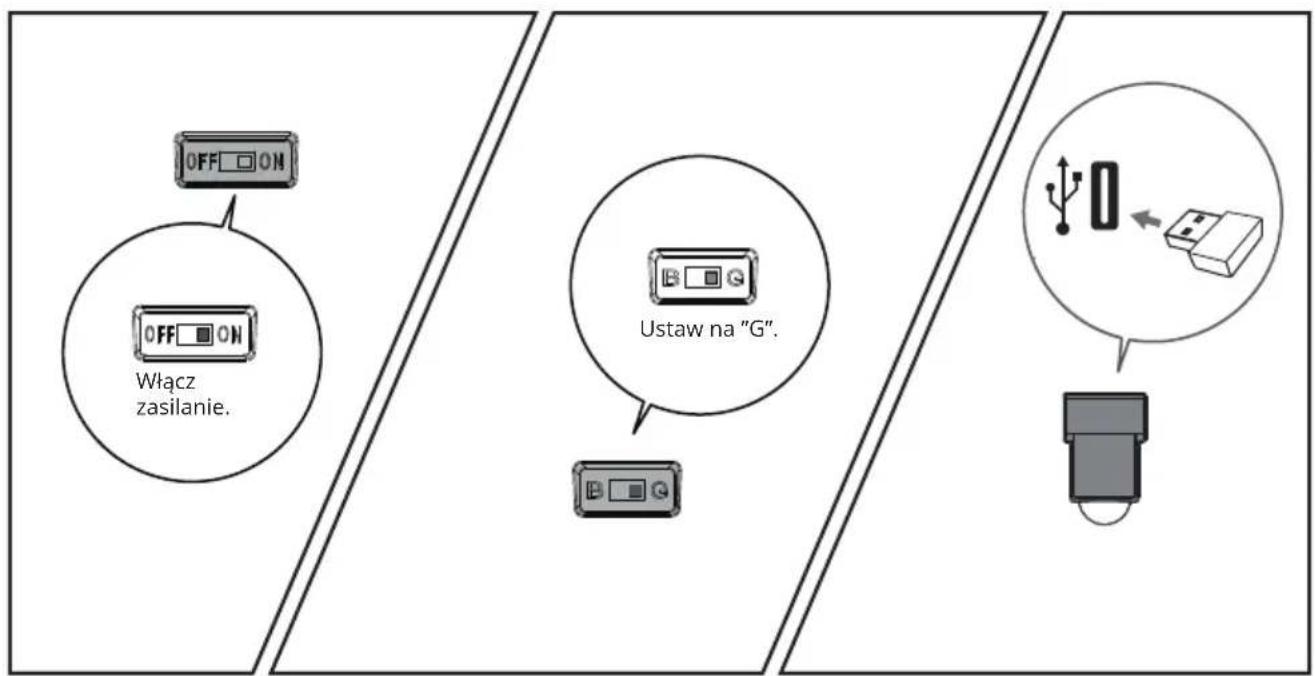 Royal Kludge RK89 - Tryb 2.4 GHz - 1