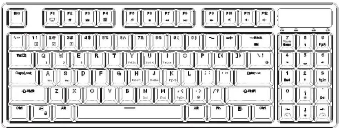 BDO F1 F2 F3 F4 F5 F6 F7 F8 F9 F10 F11 F12 3-∞ 17 2@ 3& 4$ 5% 6A 7& 8# 9( 0) ~ =+ ←Back NanC5 Q W E R T Y U I O P [( ] ) \! CapsLook A S D F G H J K L : : Enter→ D-SMR Z X G V B N H < -> /? 全部 OM AR AR Ph E OM 7 Num Home 8 i 9 PgUp 4 5 6 1 End 2 + 3 PgOn 0 ↑ Del ← ↓ ↑