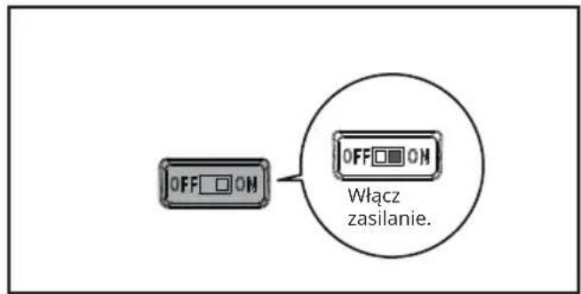 OFF ON Włącz zasilanie.
