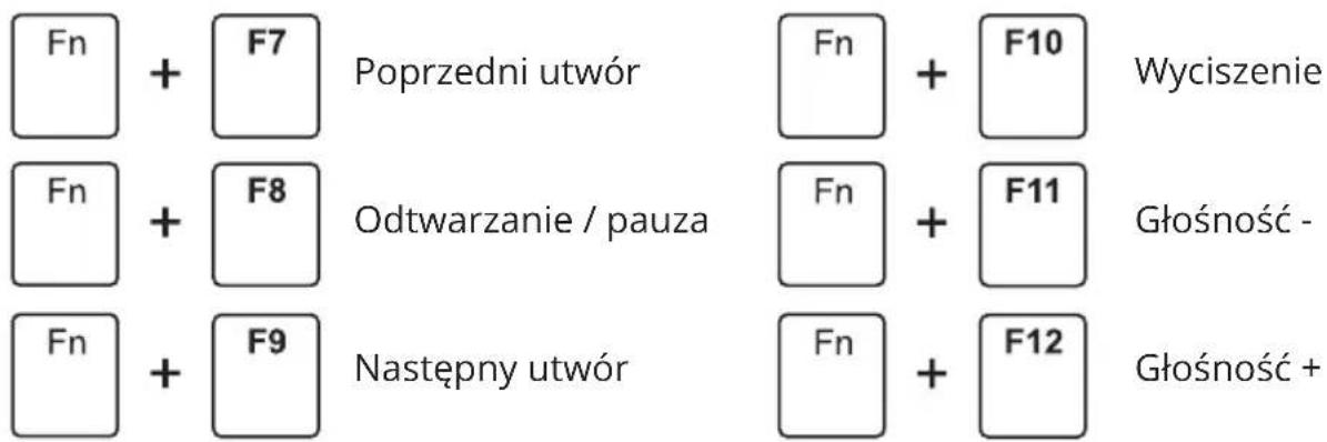 Fn + F7 Poprzedni utwór Fn + F10 Wyciszenie Fn + F8 Odtwarzanie / pauza Fn + F11 Głośność - Fn + F9 Następny utwór Fn + F12 Głośność +