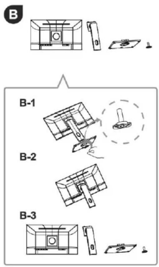 B B-1 B-2 B-3