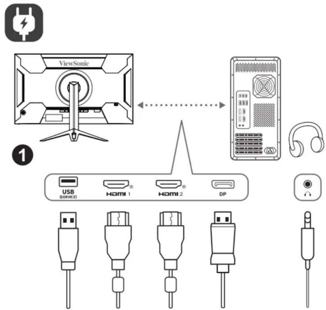 ViewSonic USB (SERVICE) HOMI 1 HOMI 2 DP 1
