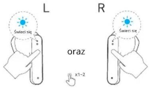 L Świeci się oraz x1~2 R Świeci się