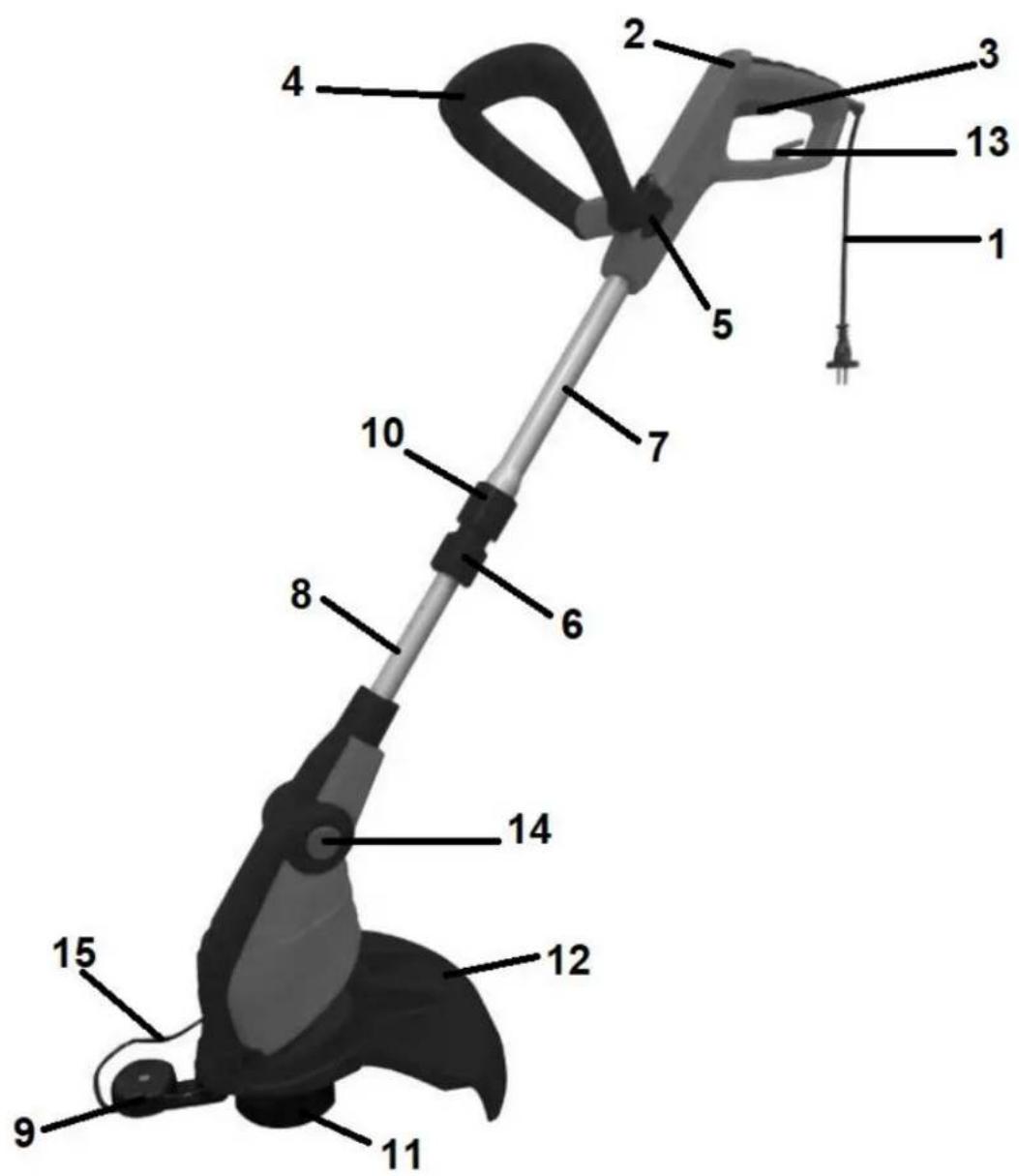 Handy Prime PTG650 - Elementy przycinarki (budowa przycinarki) - 1