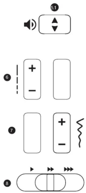 5.1 + - 6 7 + - 8