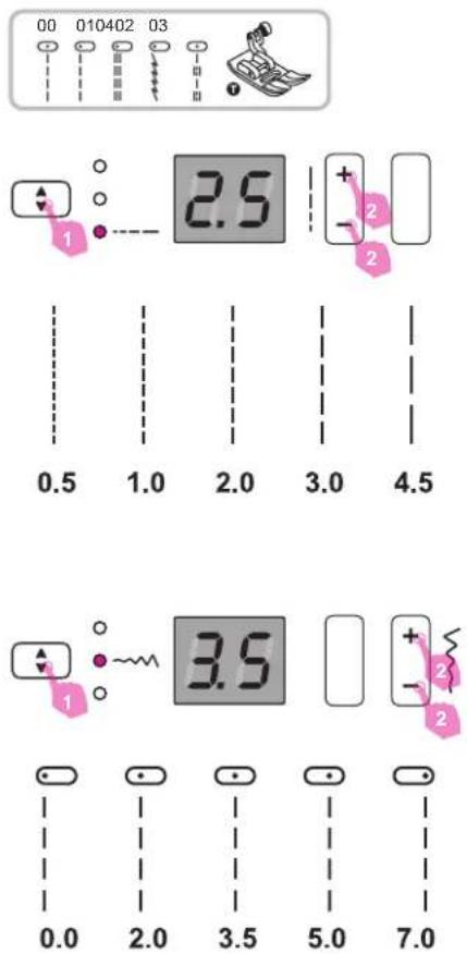 00 010402 03 1 2.5 + - 2 2 0.5 1.0 2.0 3.0 4.5 3.5 + - 2 1 0.0 2.0 3.5 5.0 7.0