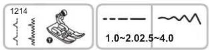 1214 1.0~2.02.5~4.0