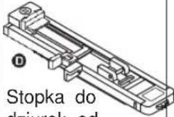 Minerva Decor Professional - Zakładanie prowadnika krawędziowego - 4