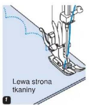 Lewa strona tkaniny