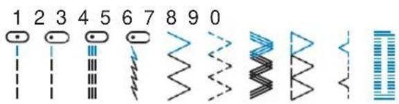 1 2 3 4 5 6 7 8 9 0