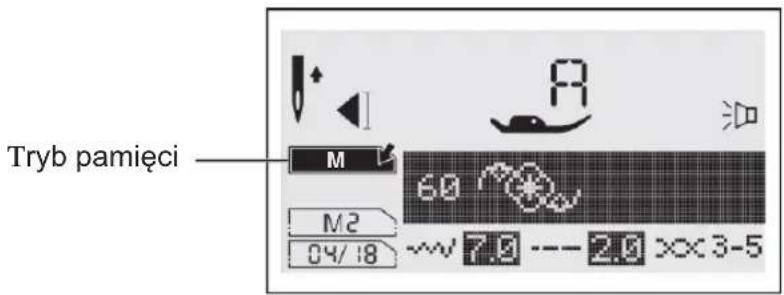 Tryb pamięci M 60 M2 04/18 ~~7.9 --- 2.0 xx3-5
