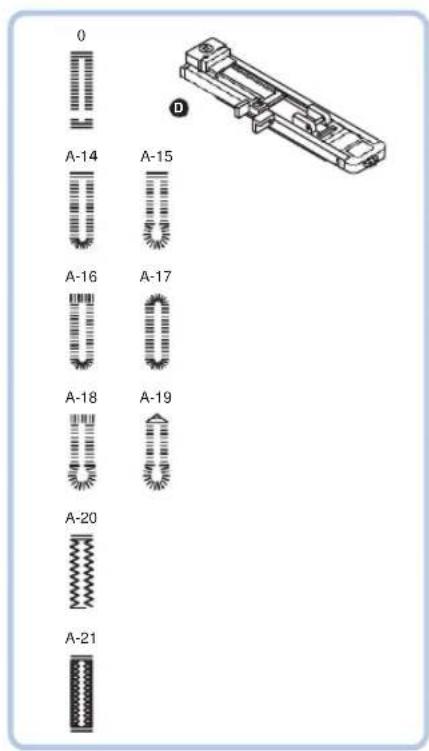 0 A-14 A-15 A-16 A-17 A-18 A-19 A-20 A-21